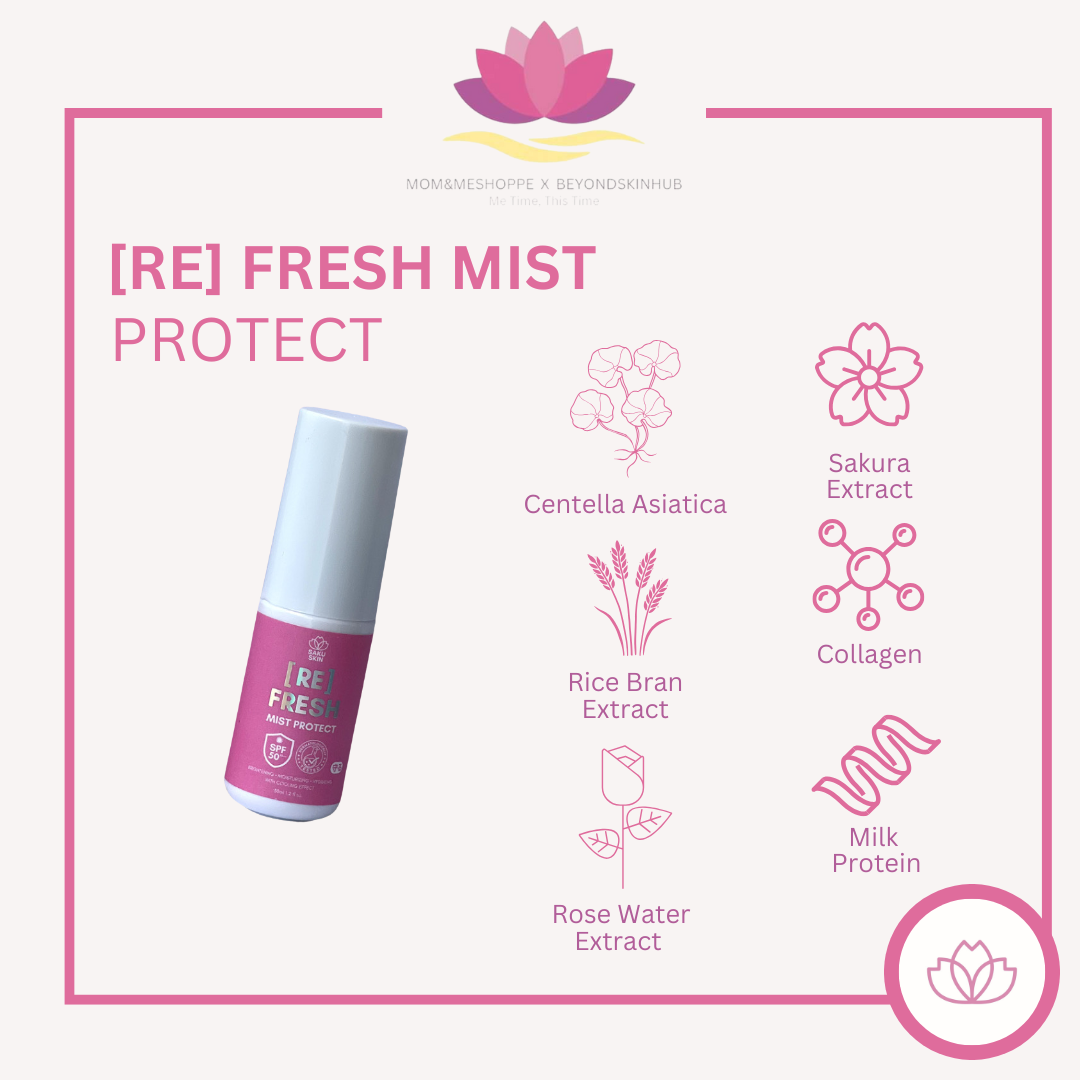Saku Skin [Re] Fresh Mist Protect SPF50 PA+++