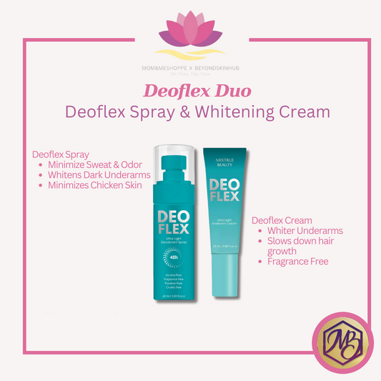DEOFLEX ULTRALIGHT DUO (Spray & Cream)