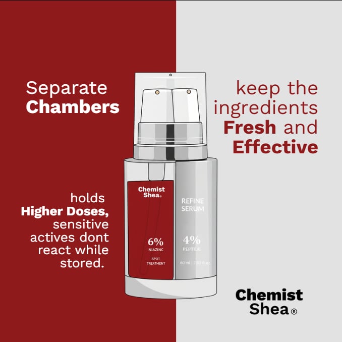 Mixtrue Beauty Chemist Shea Refine Serum | Dual Chamber. Niacinamide, Zinc, Peptide.