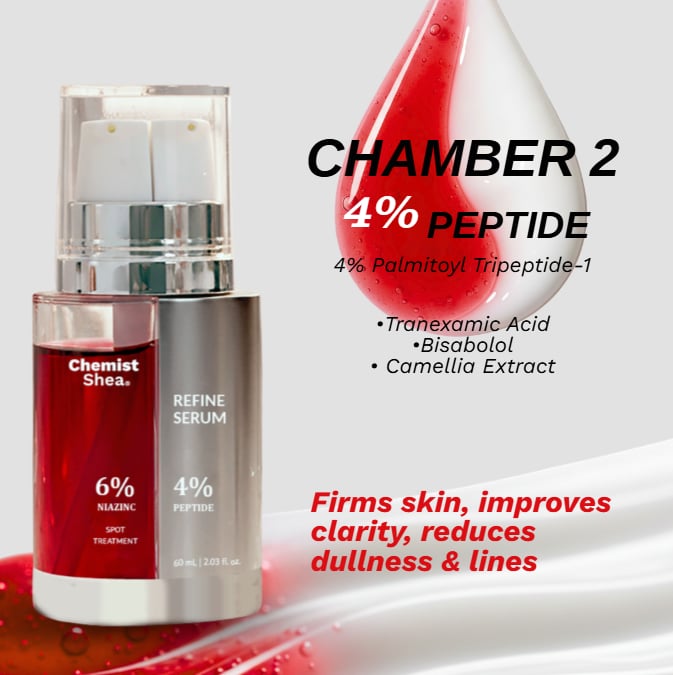 Mixtrue Beauty Chemist Shea Refine Serum | Dual Chamber. Niacinamide, Zinc, Peptide.
